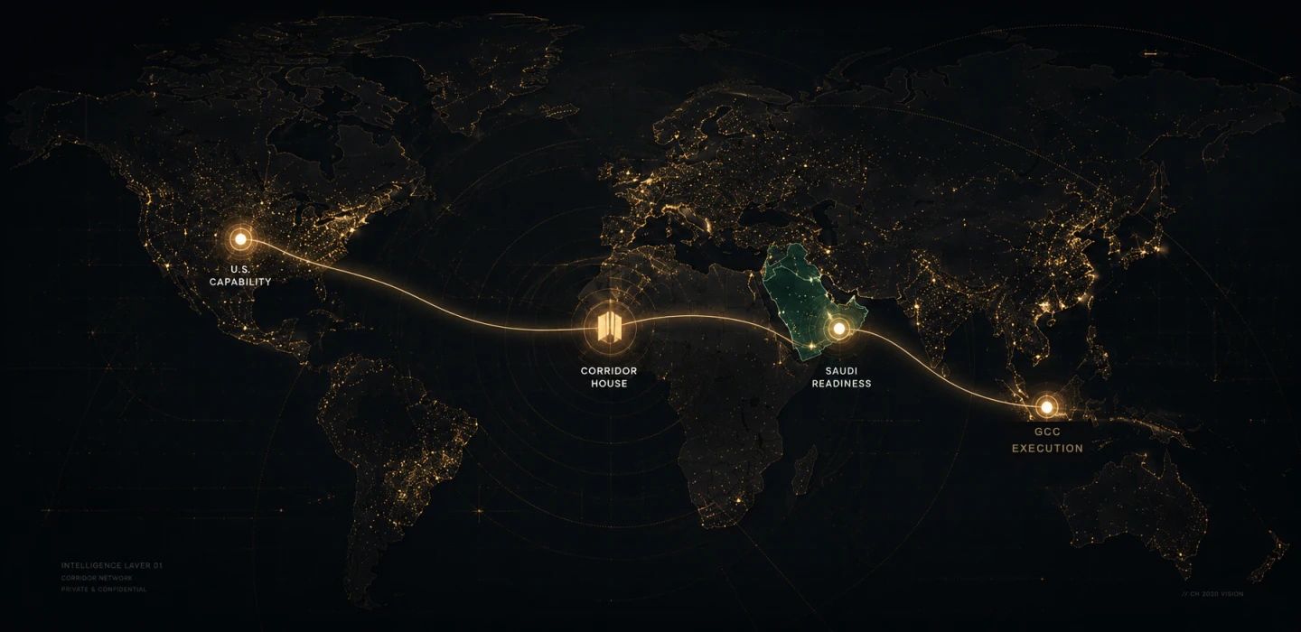 A champagne corridor route across a darkened world map — from U.S. Capability through Corridor House to Saudi Readiness, over the highlighted Arabian Peninsula, to GCC Execution